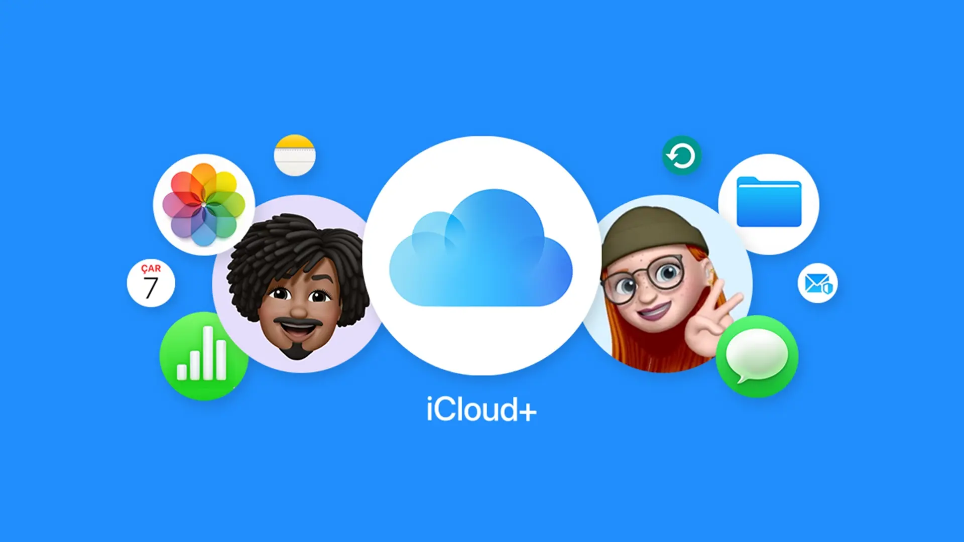 iCloud+